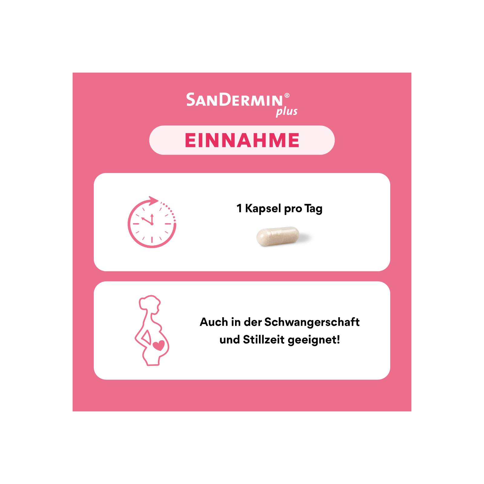 SanDermin plus Einnahme