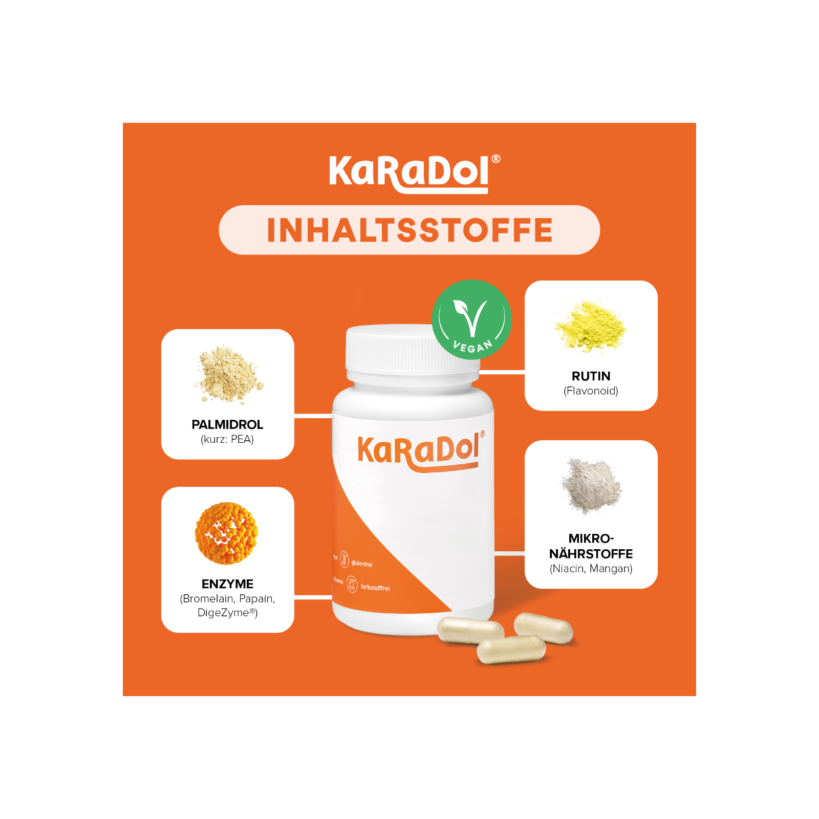 KaRaDol Inhaltsstoffe